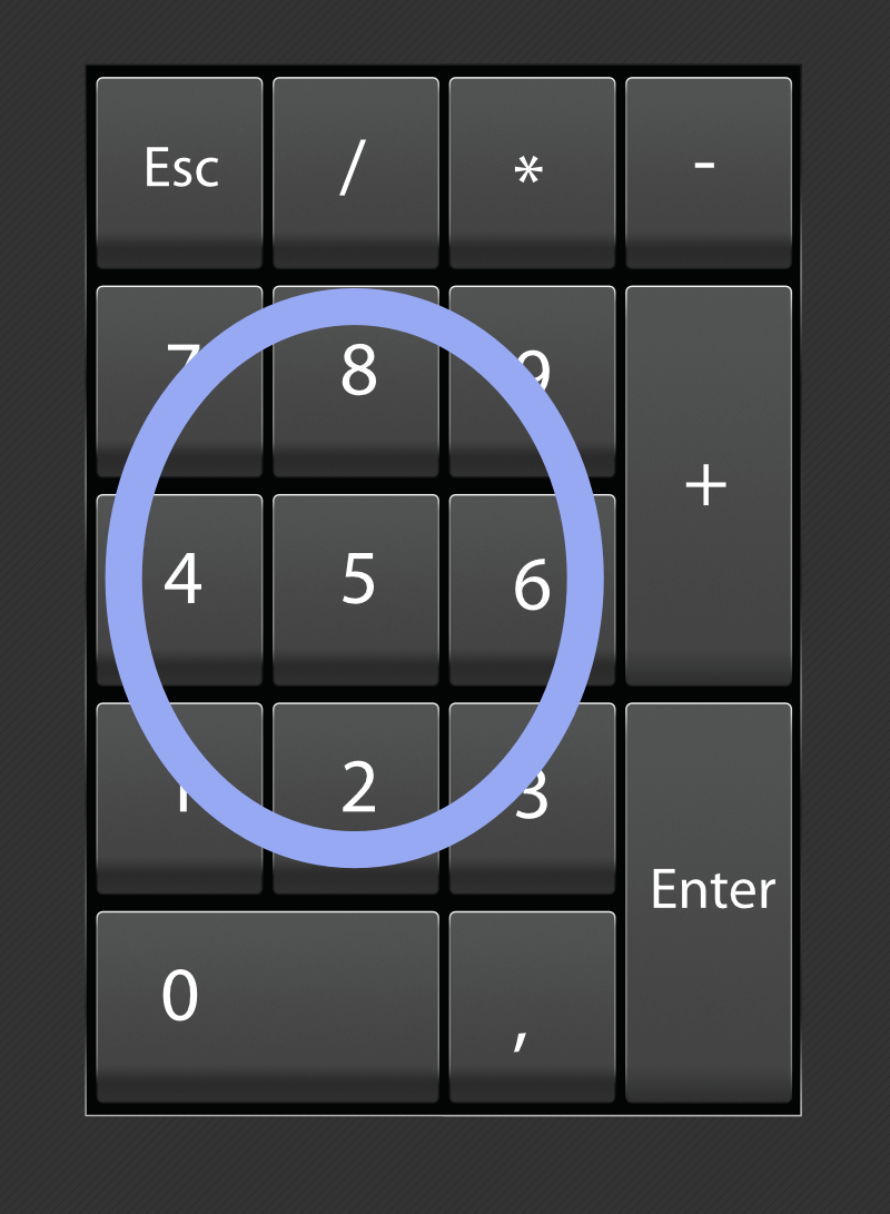 A number pad with an o that covers the numbers 9713.