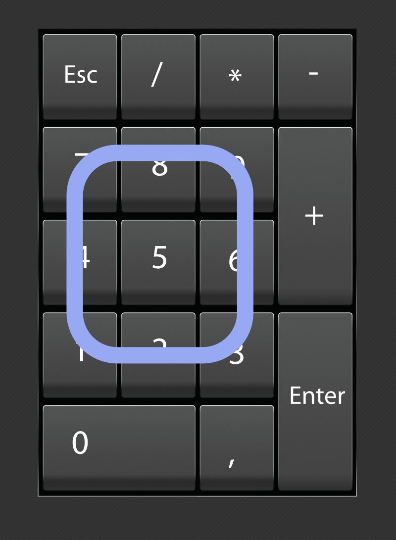 A number pad with an o that covers the numbers 98741236.