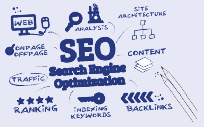 What is Search Engine Optimization?